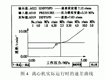 臥式螺旋卸料過濾離心機