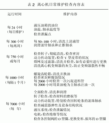 臥式螺旋卸料過濾離心機